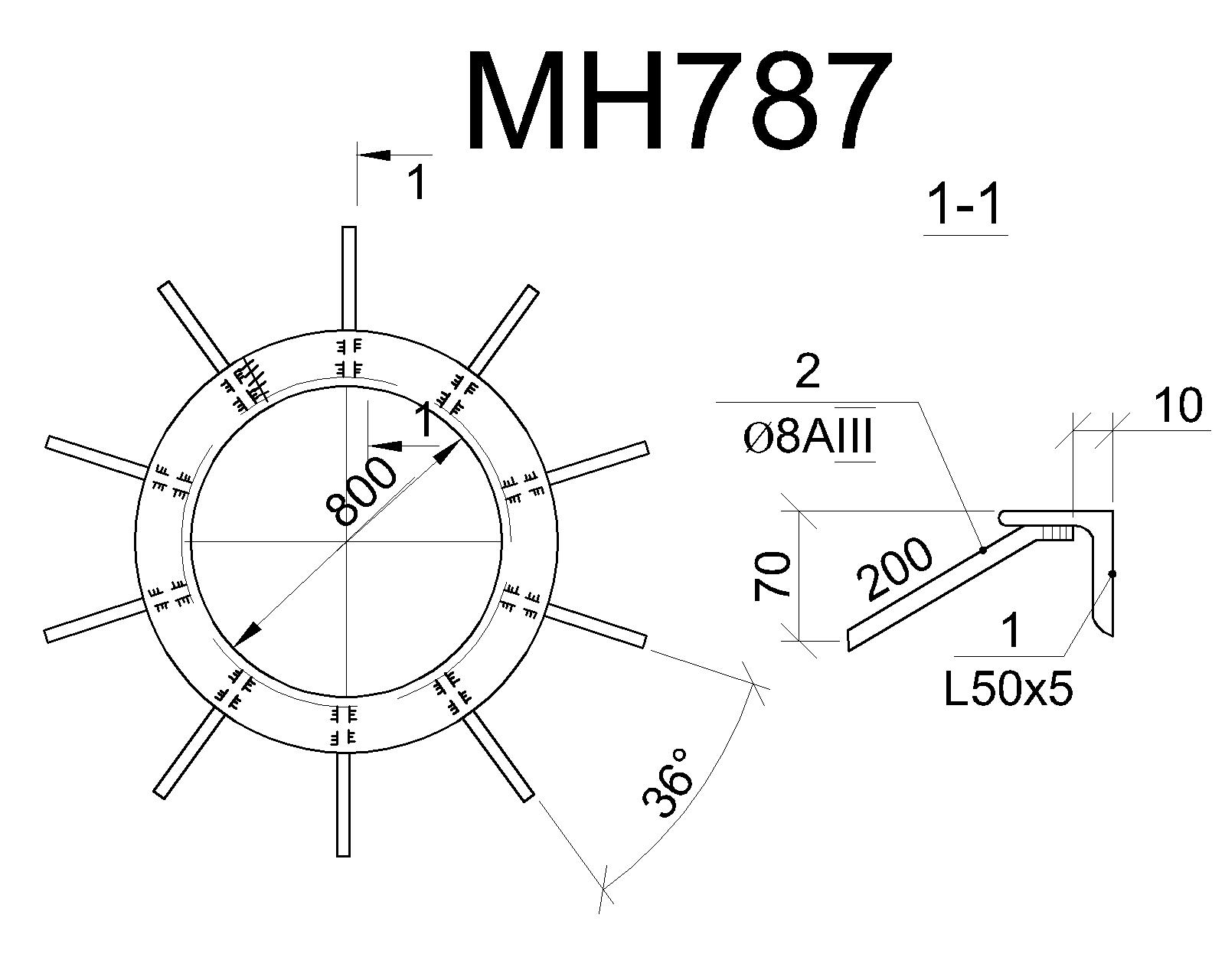 Изделие закладное МН 787