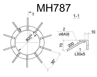 Изделие закладное МН 787